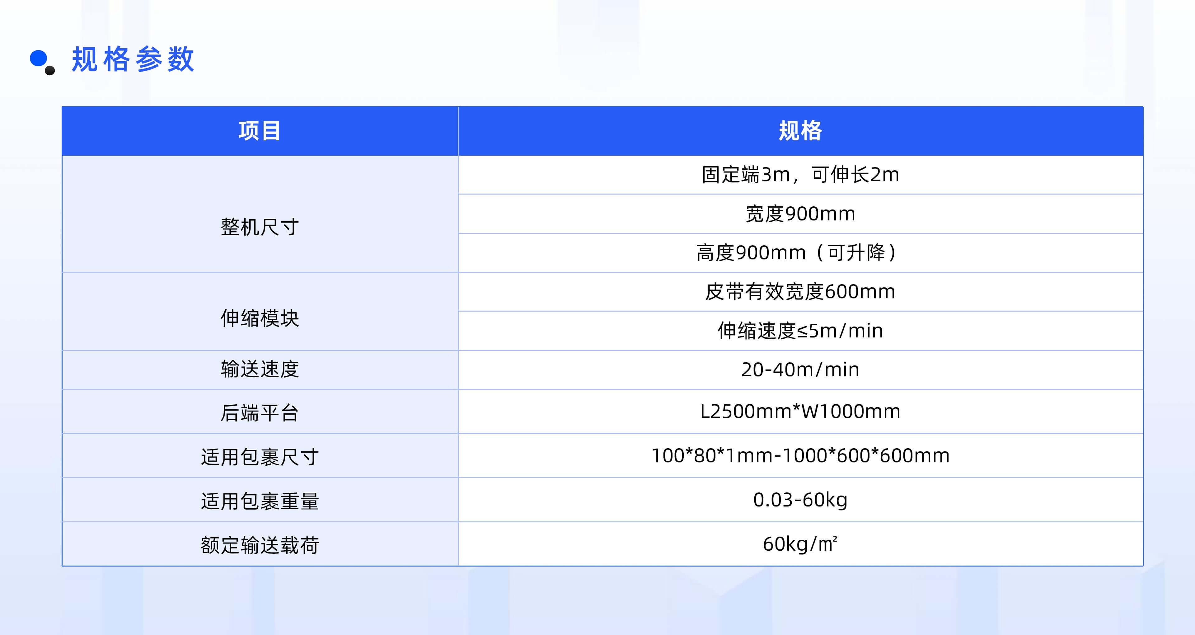 白金体育官网物流自动化产品线板块规划布局 (2)_06.jpg