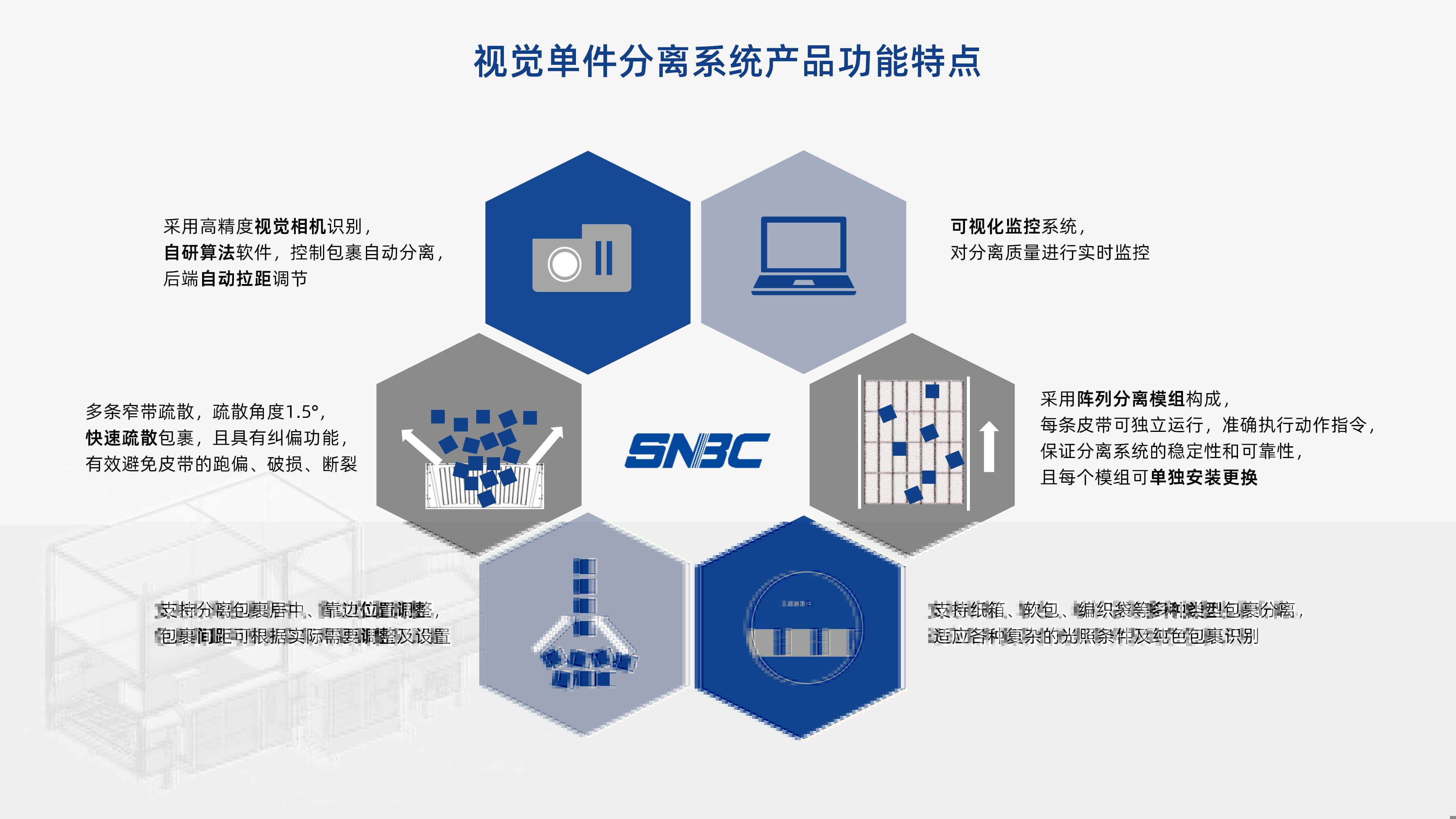 白金体育视觉单件分离产品介绍 李茜_04.jpg