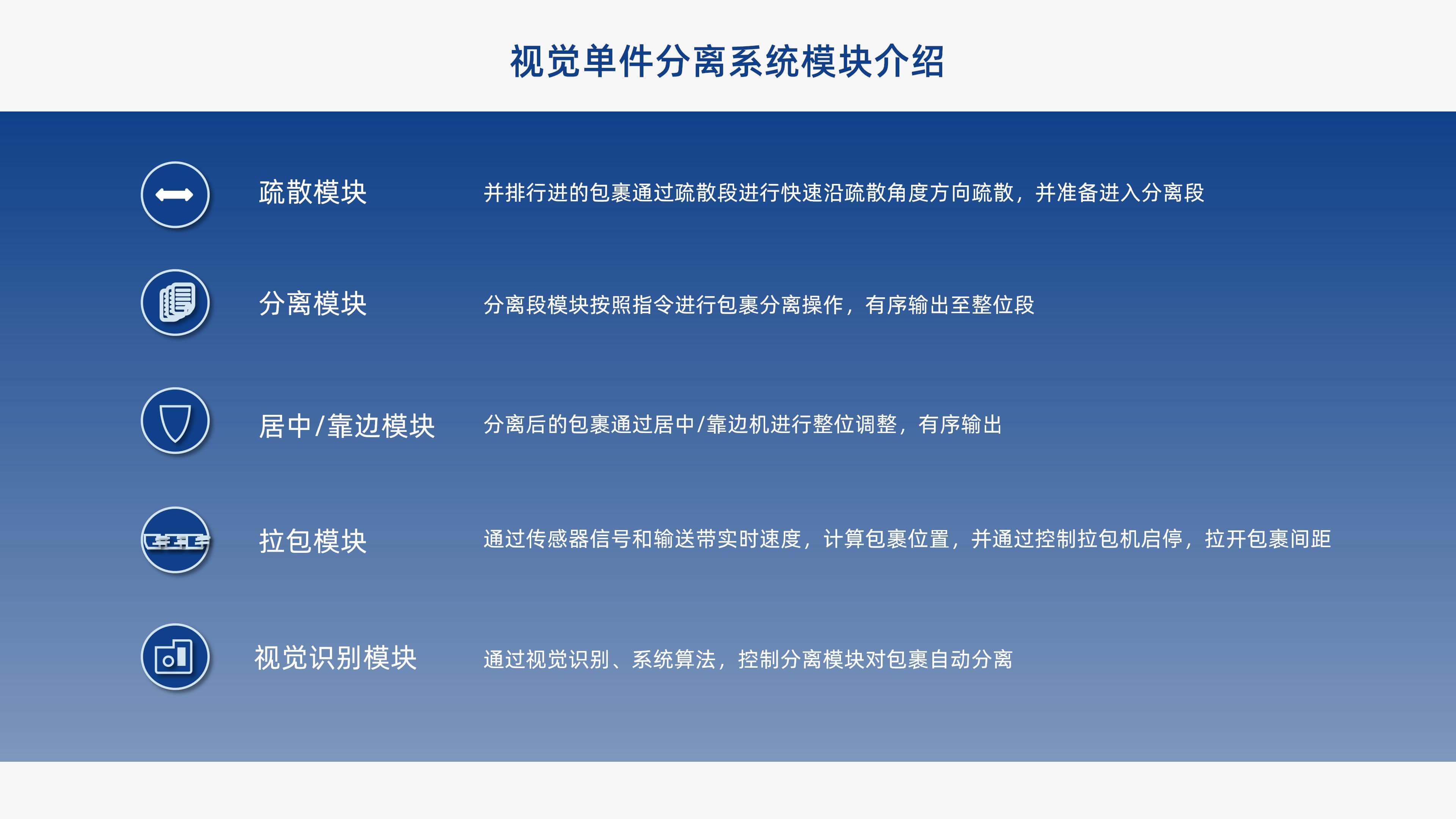 白金体育视觉单件分离产品介绍 李茜_07.jpg