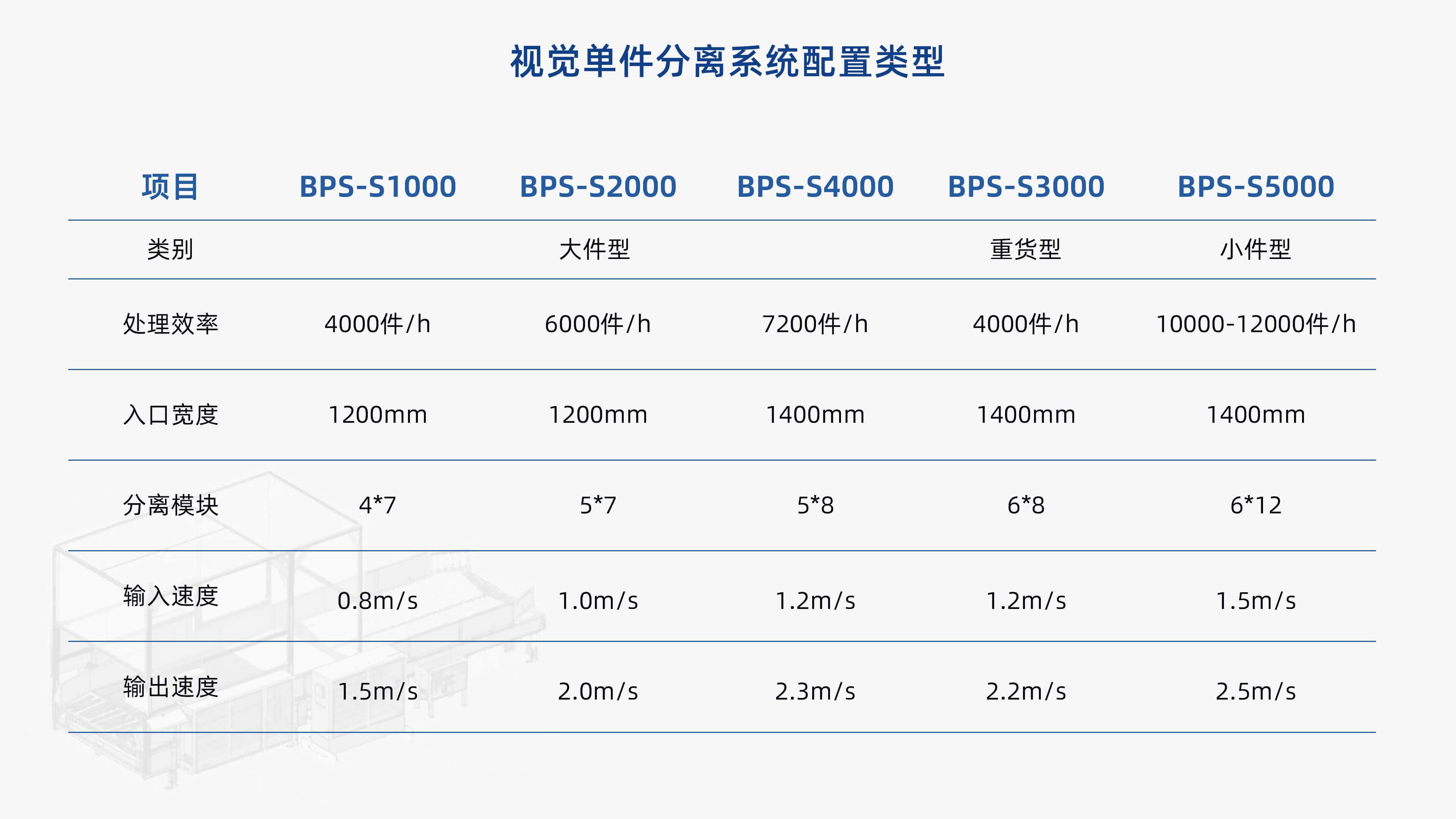 白金体育视觉单件分离产品介绍 李茜_10.jpg