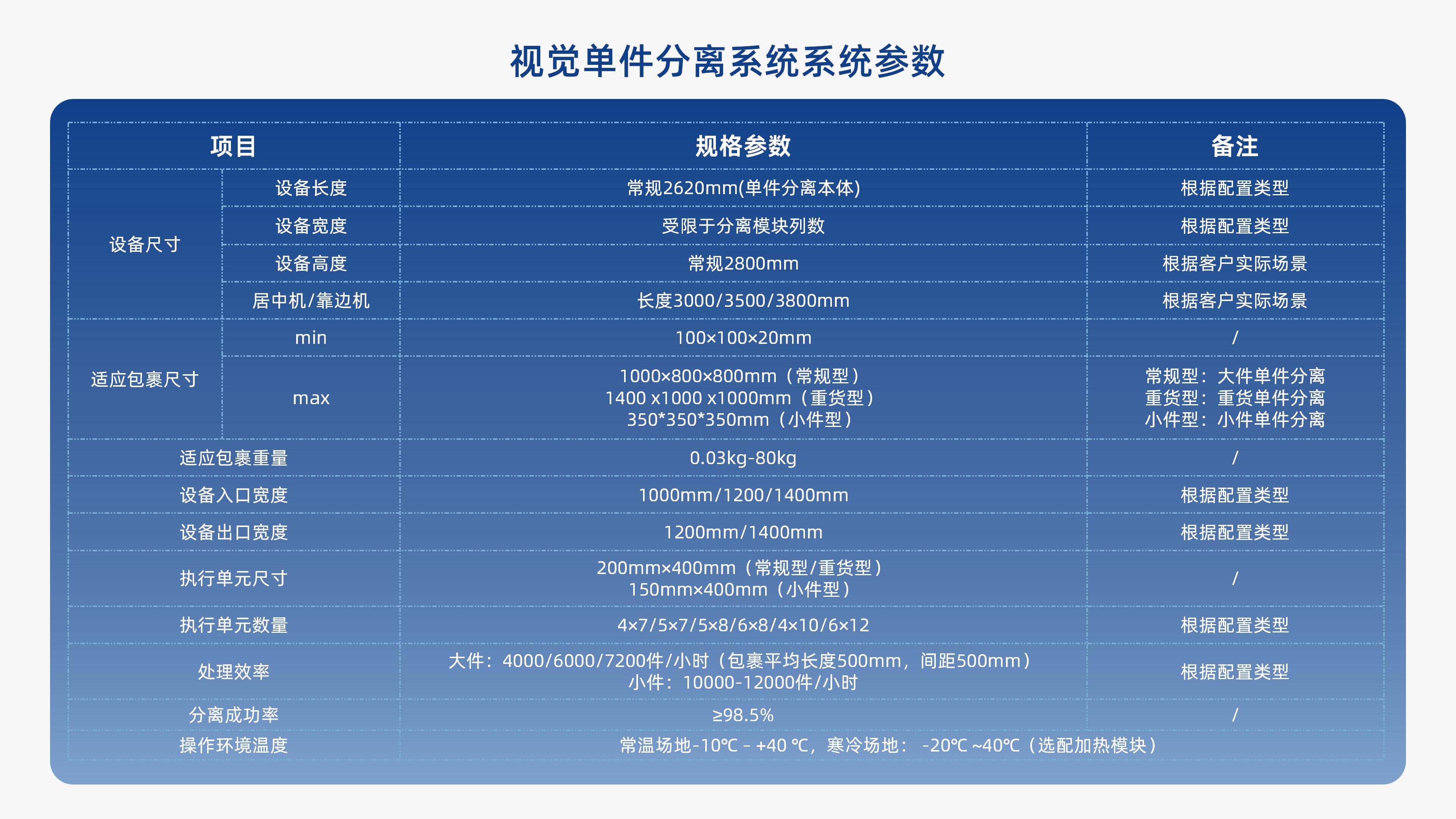 白金体育视觉单件分离产品介绍 李茜_08.jpg