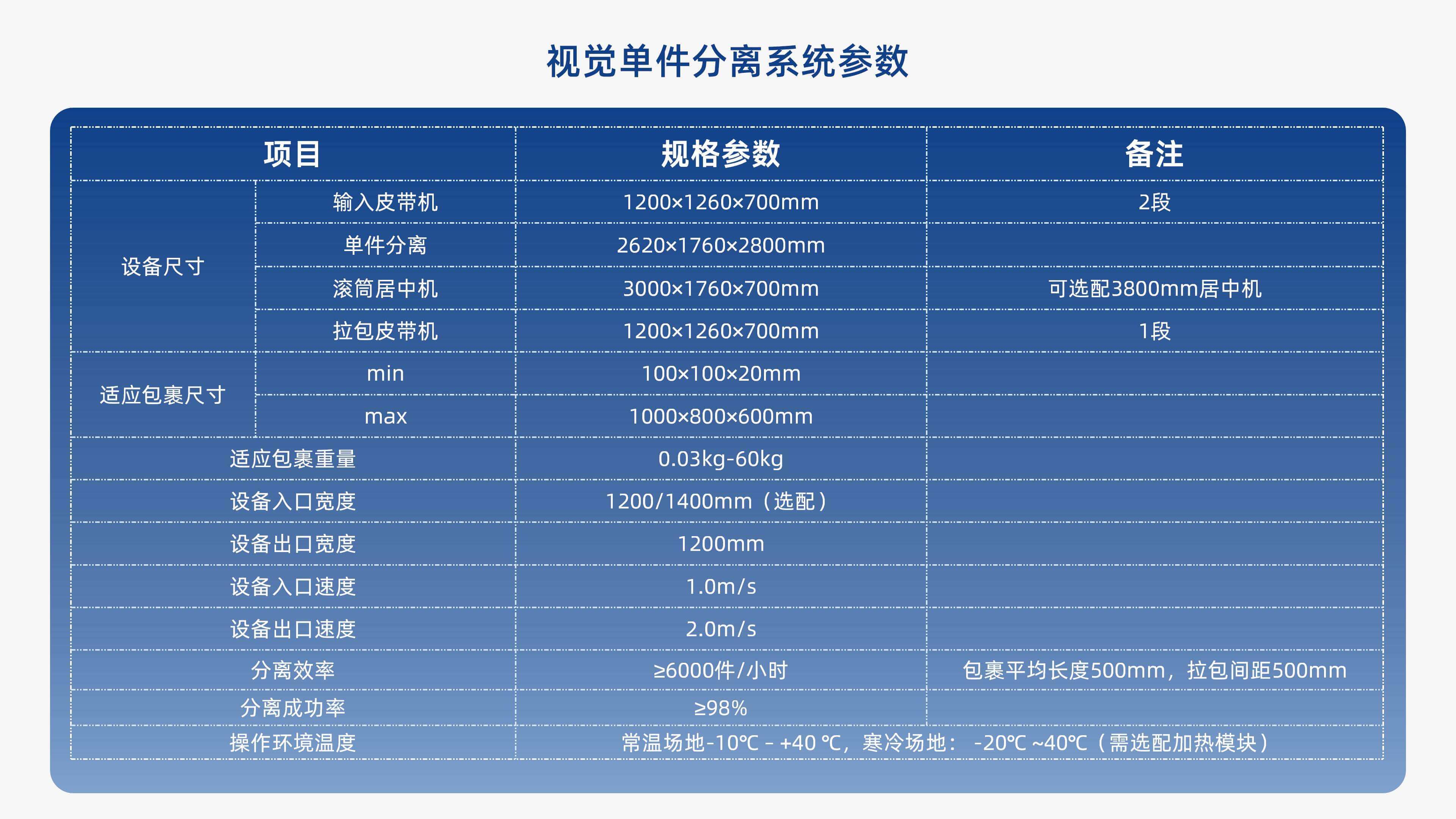 白金体育视觉单件分离产品介绍 李茜_09.jpg