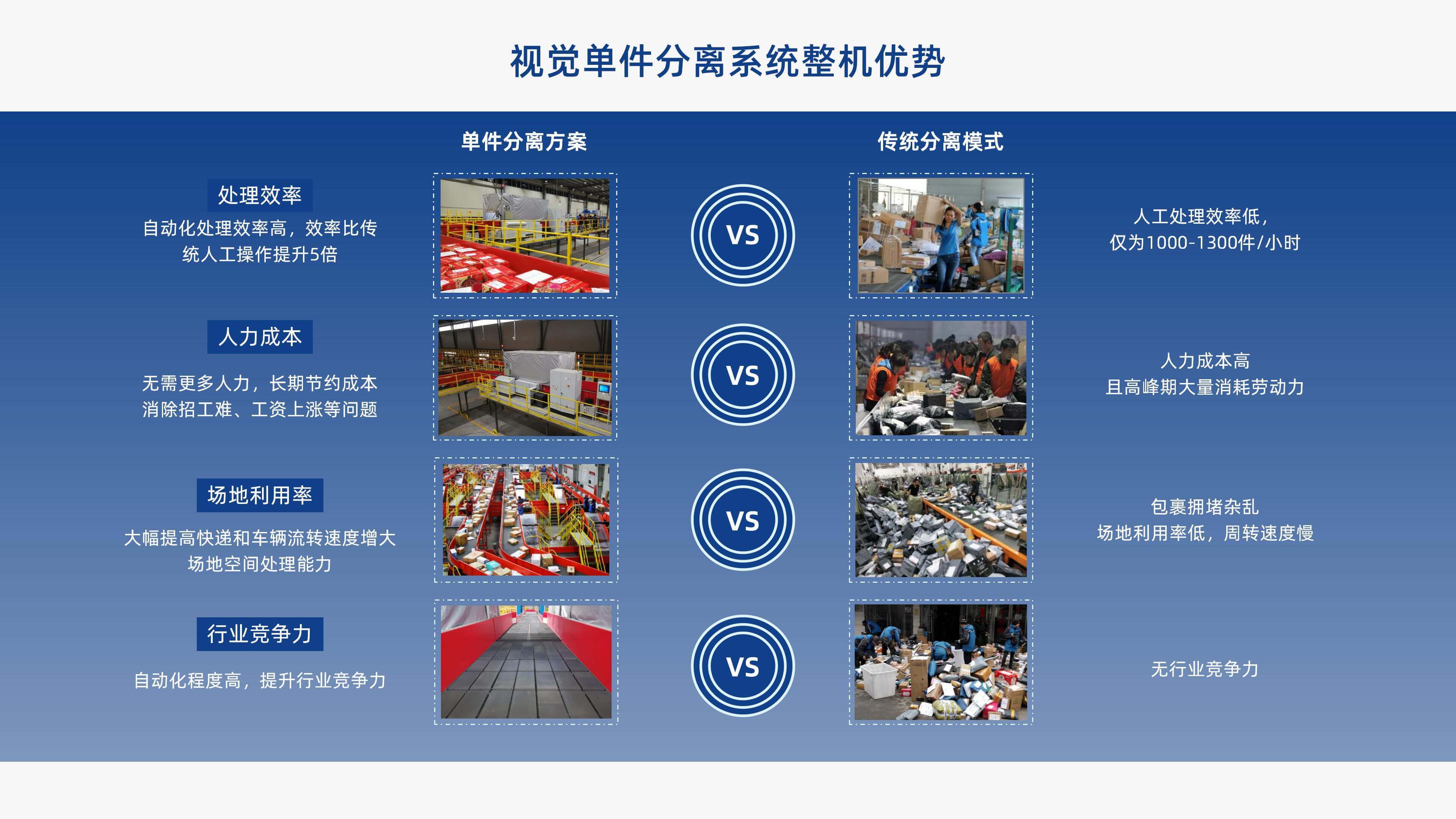 白金体育视觉单件分离产品介绍 李茜_11.jpg