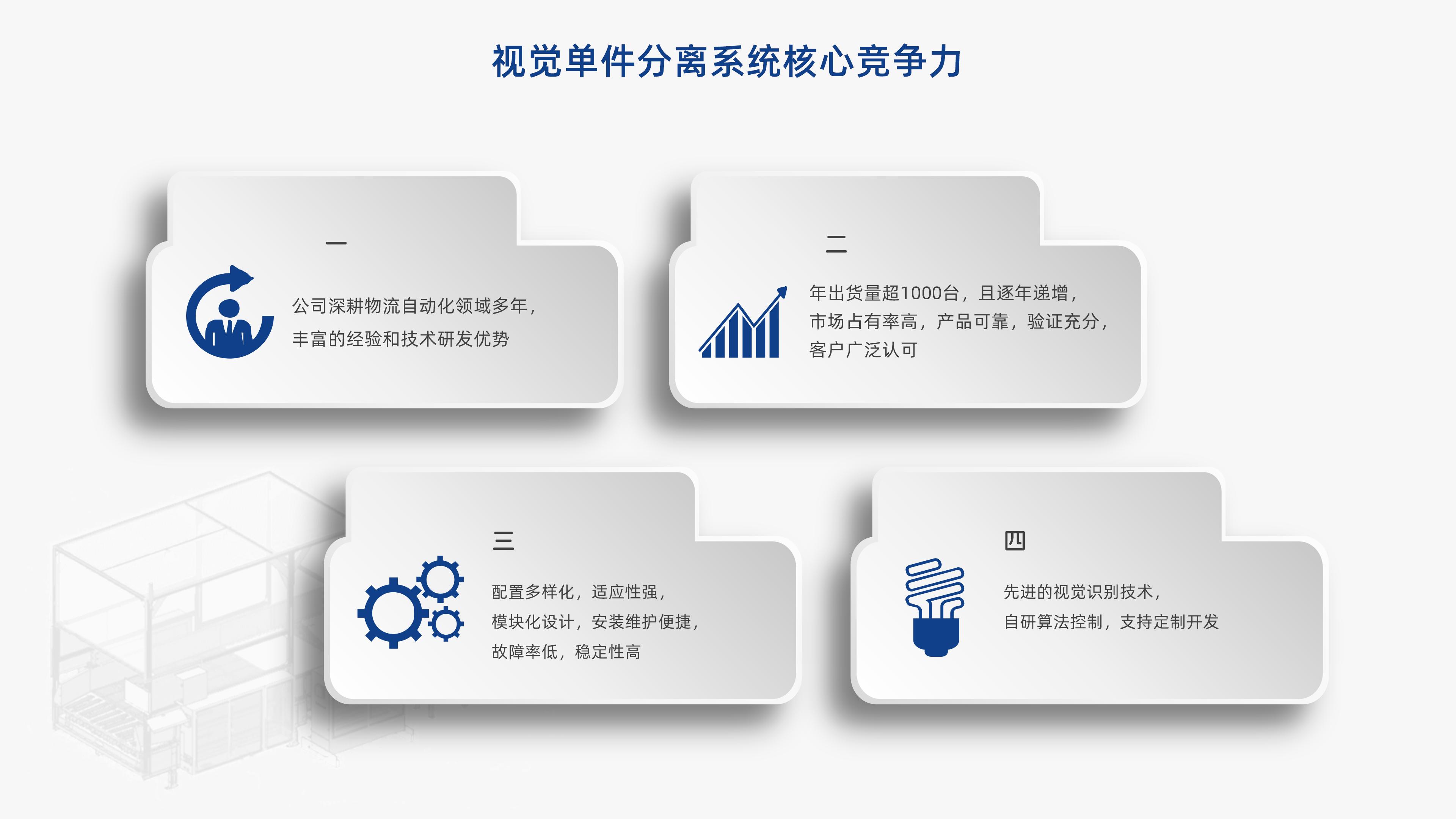 白金体育视觉单件分离产品介绍 李茜_12.jpg